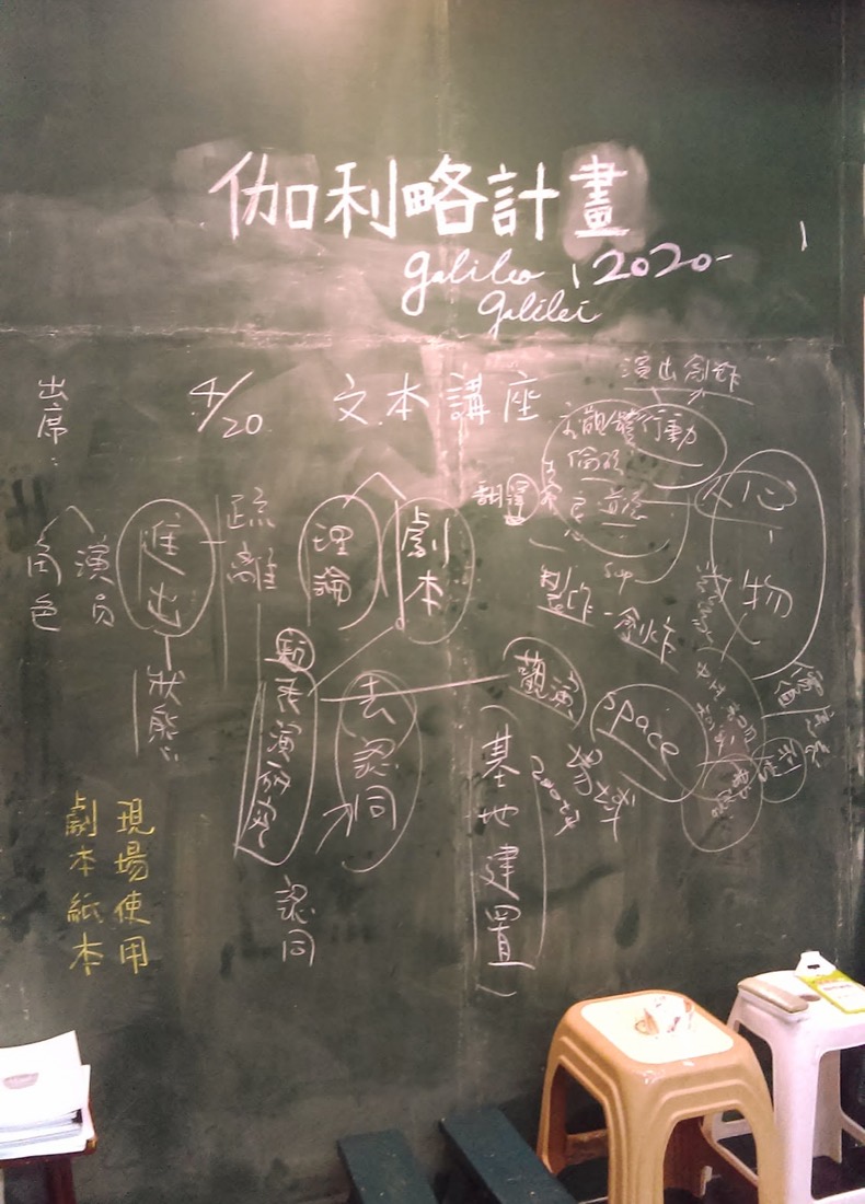 文本專題工作現場（2021.04.20 攝影 王瑋廉）